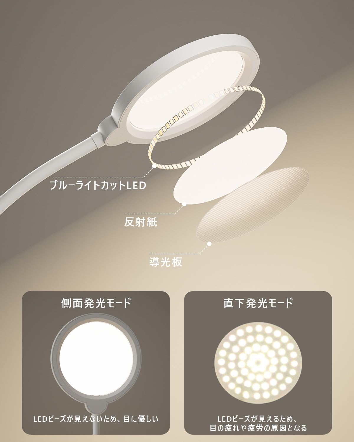 Amazon.co.jp: Jplednas デスクライト LED「クランプ式 ・5段階調光調